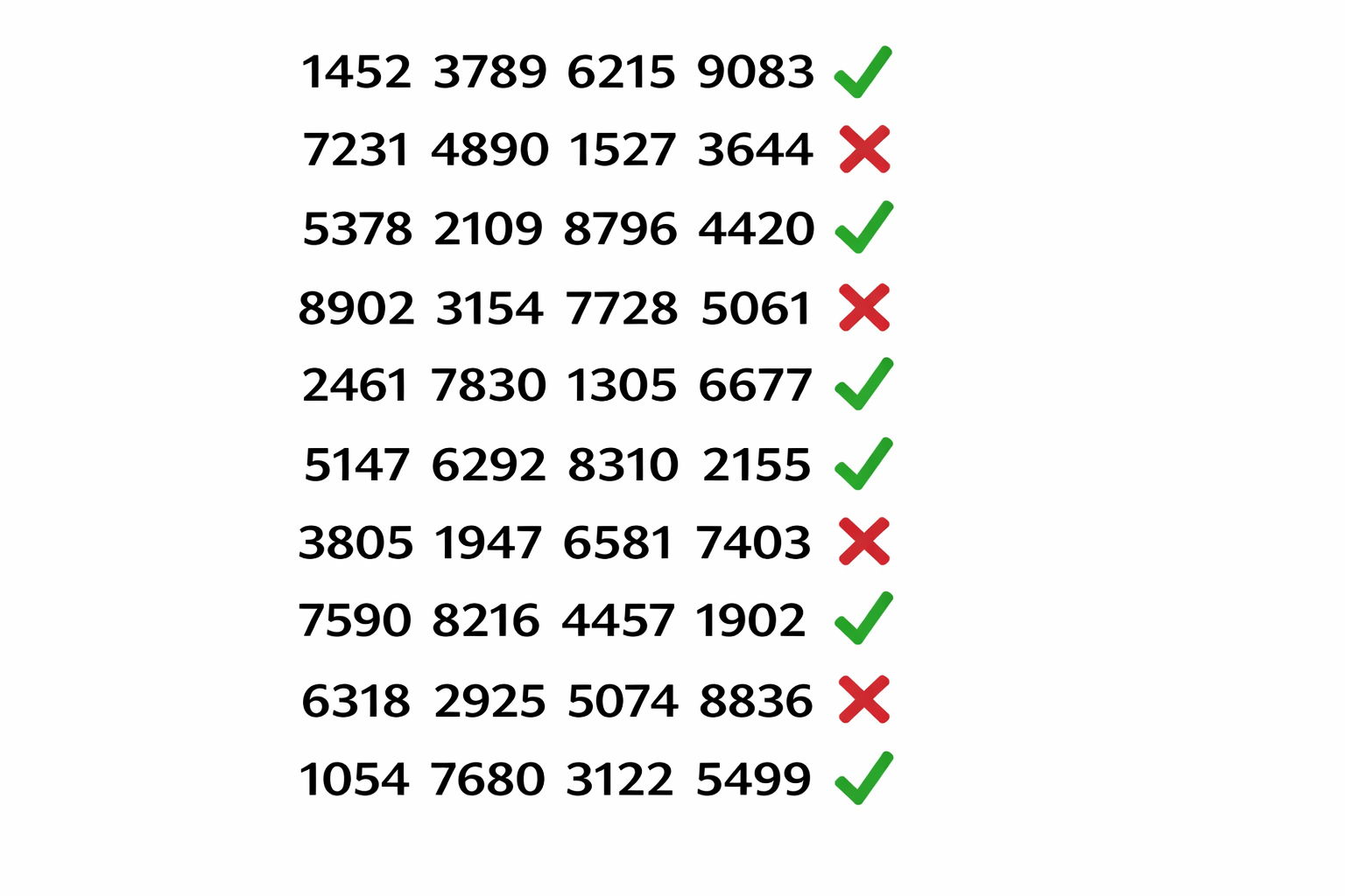 Rows of numbers, some ticked in green and some crossed in red