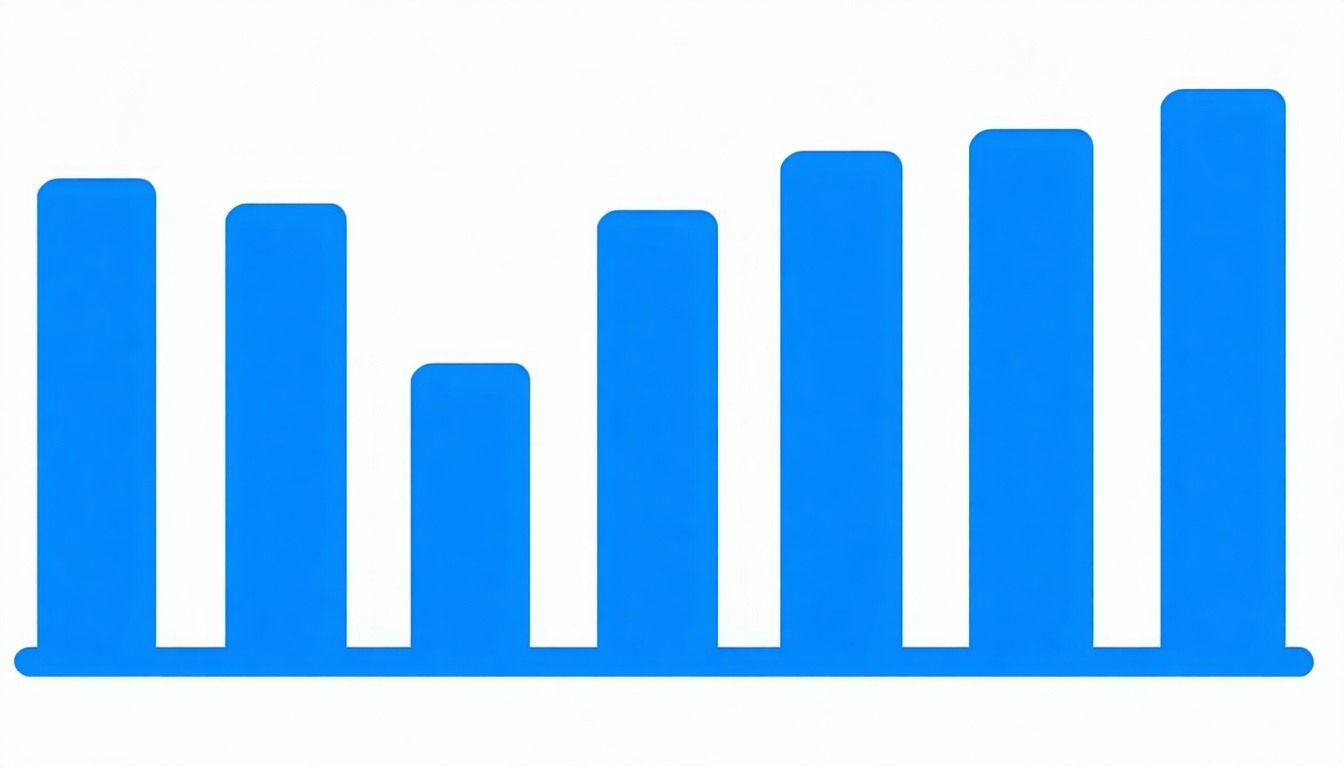 A simple blue bar chart